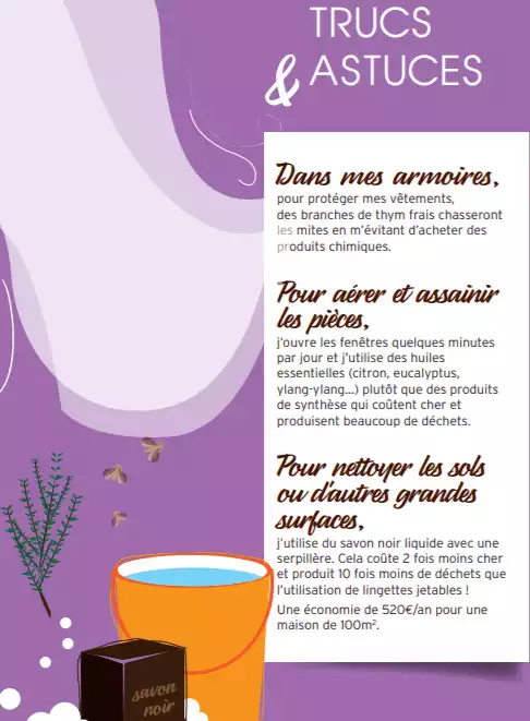 Sydetom66 - Le guide de la prévention - La conso'attitude - De la chambre au salon