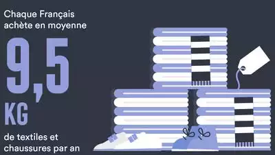 Ademe